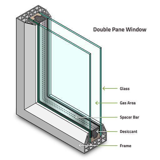 Customize Open Skylight Sliding Roof Insulated Glass Solar Tube Triangle Pyramid Skylight Roof