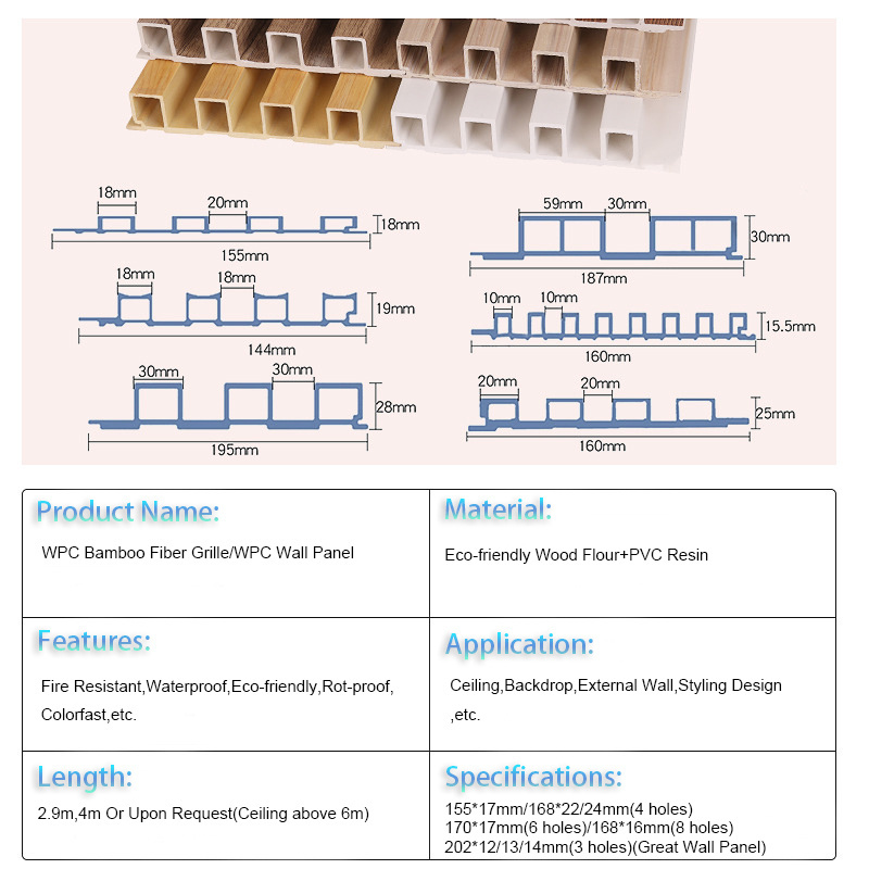 9mm Interior Wpc Wall Cladding Panel Wpc Fluted Wall Panel Plastic Composite Decorative Panel