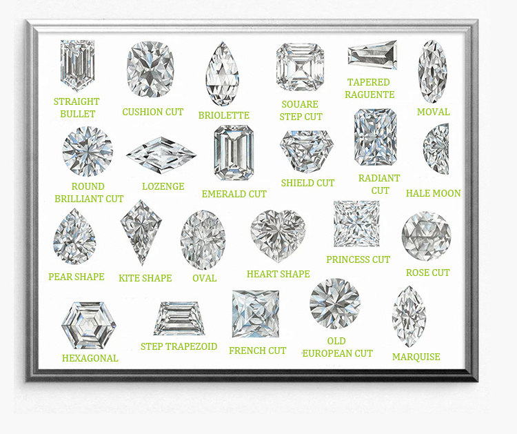 SuperGS Hpht Synthetic Yellow Cvd Vs1 Fancy Colour Cultivate Created Uncut Loose Price Lab Grown Rough Diamonds