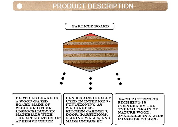 15mm Flakeboards Factory Wholesale 4x8 Melamine Particle Boards