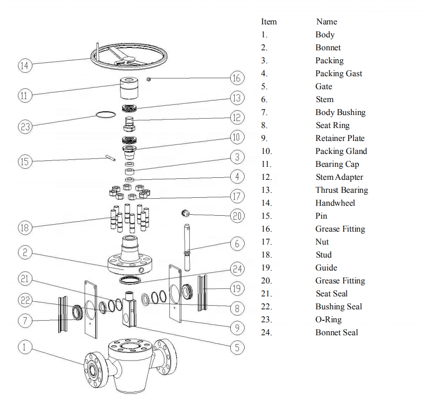 API 6A Cameron Gate Valve