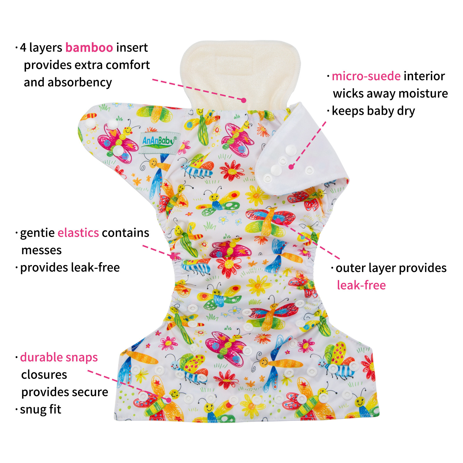 Ananbaby Custom Prints TPU Washable Reusable Baby Cloth Pocket Diapers