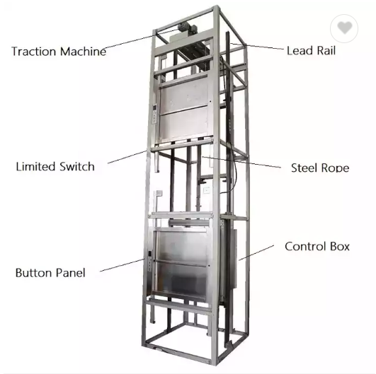 Mini Dumbwaiter Food Lift Small for Home Kitchen Dumb Waiter Restaurant Service Lift