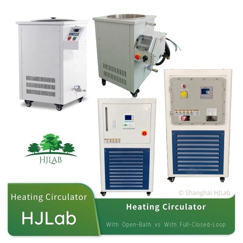 Full Closed Loop Heating Circulator Recirculating Circulation Heater with Thermostatic Constant Temperature Control