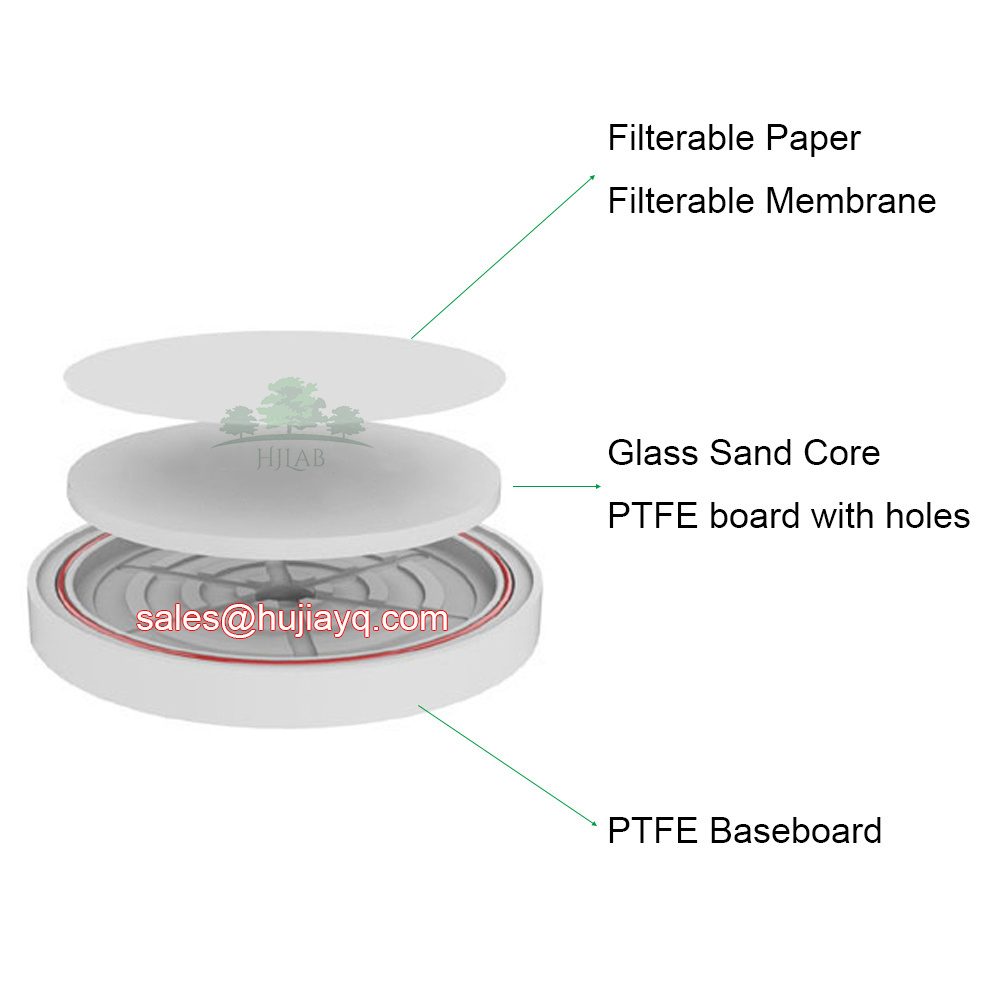 HJLab Filtering Buchner Funnel with Glass and PTFE