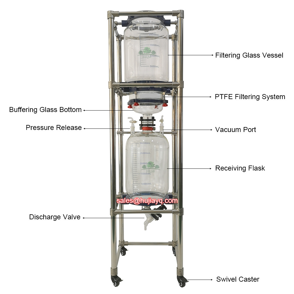 HJLab Filtering Buchner Funnel with Glass and PTFE