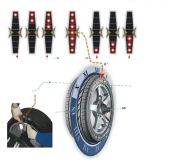 Wheel balancer tyre balancing machine