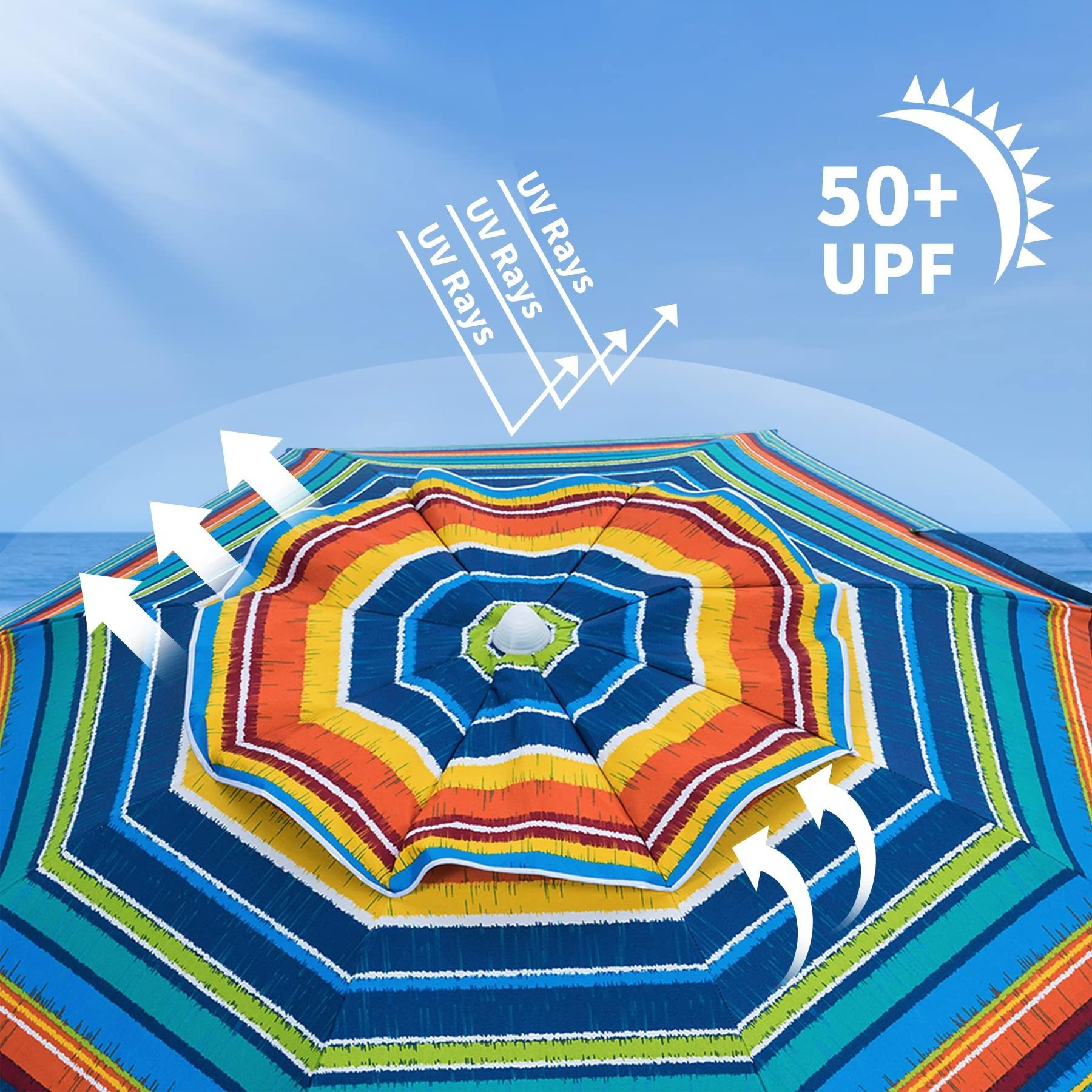 Beach Umbrellas for Sand Heavy Duty Windproof Portable 6.5ft Fiberglass Ribs Outdoor UV Protection Sun Umbrella with Sand Anchor