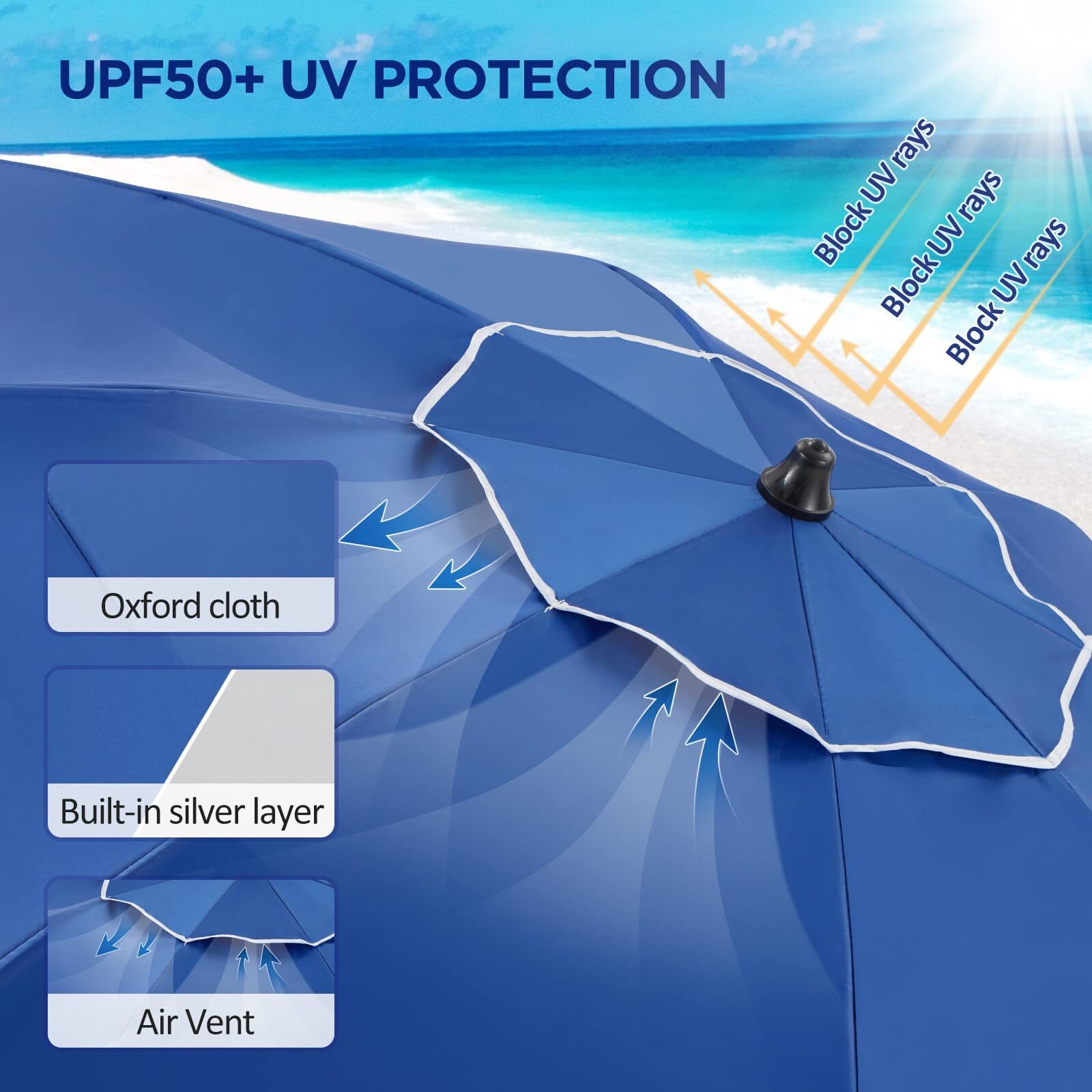 7FT Heavy Duty Wind Portable Fiberglass Frame Oxford UPF 50+ PU Coating Sun Shade Parasol Beach Umbrella for Sand with Carry Bag