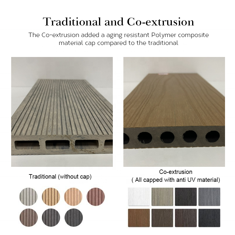 Super Strong Wear-Resistant Layer Pvc Composite Decking Flooring Decking Pvc Outdoor Panel Floor Pvc Deck Cover