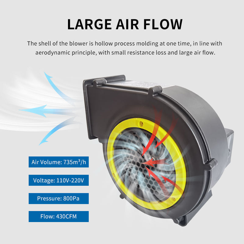 Top sale high quality 200w fast heat dissipation motor  advertising blower air blower for inflatables