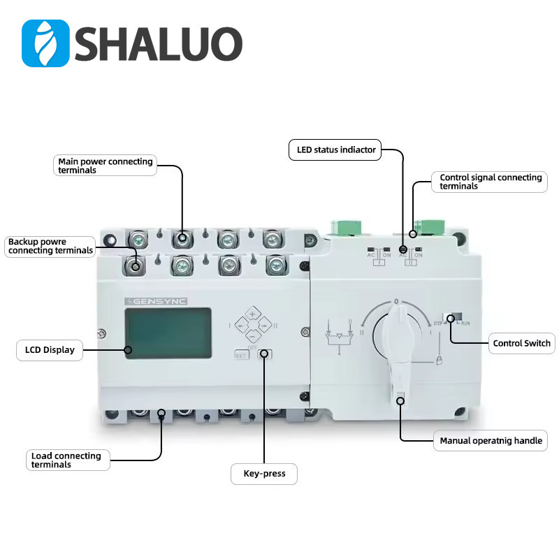 Generator ATS controller automatic transfer switch panel 63A 100A  125A 250A 630A 1000A ATS  SLS3-125B