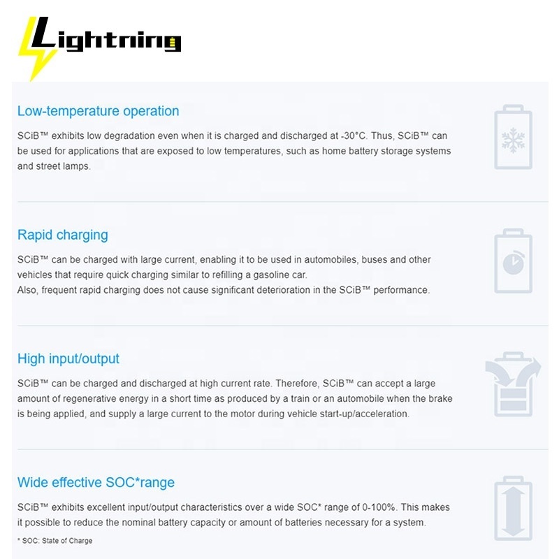 Rechargeable Long Cycle Life SCIB 2.4V LTO 10Ah 20Ah 30Ah Prismatic Battery Cell