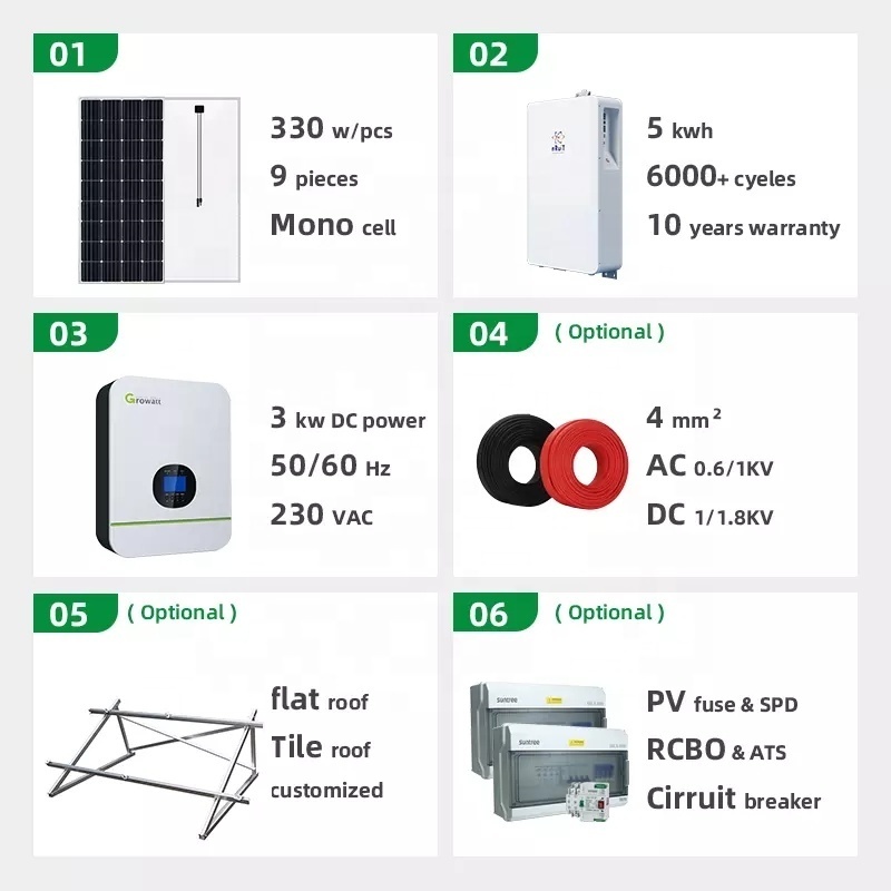 Complete Set Household 5kwh 10kwh 15kwh Lifepo4 Lithium Battery 3kw 5kw 10kw Solar Panel Solar Home Energy Storage System