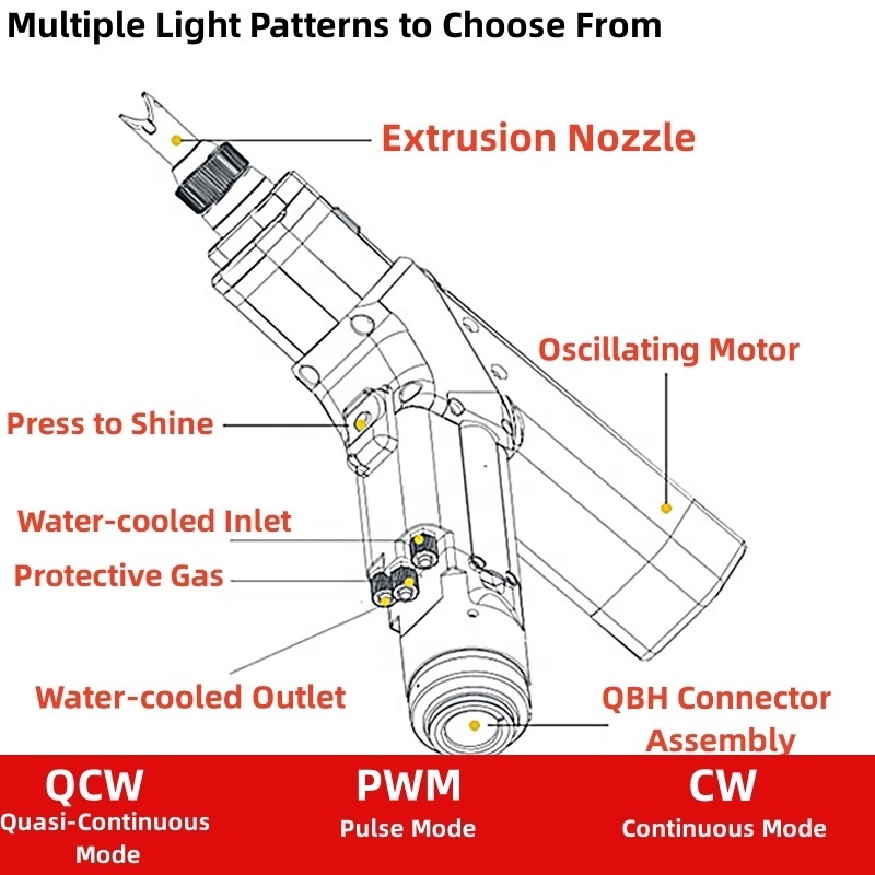 4 in 1 Portable Laser Welder Handheld Laser Welding Machine Price Portable Laser Welding Cleaning Cutting Rust Removal Machine