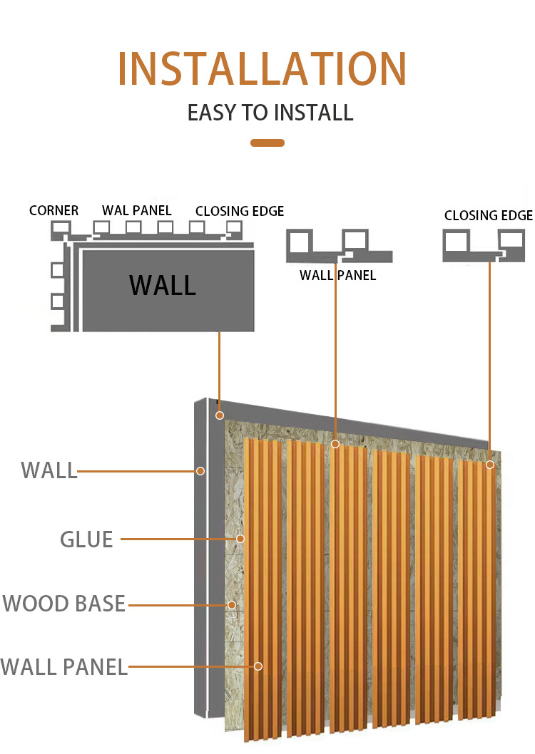 Modern wall cladding pvc wpc fluted wall panel wpc fence wall panel