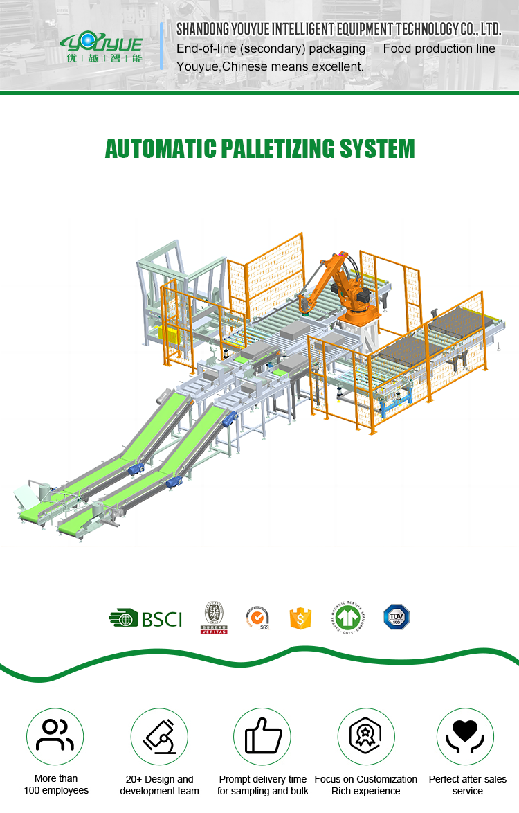 high quality automatic stacking palletizer robot/bag palletizer machine automatic/single column armrobot palletizer