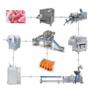 Factory Direct Sausage Machine Automatic Machine Making Sausage Hot Dog Sausage Maker Machine