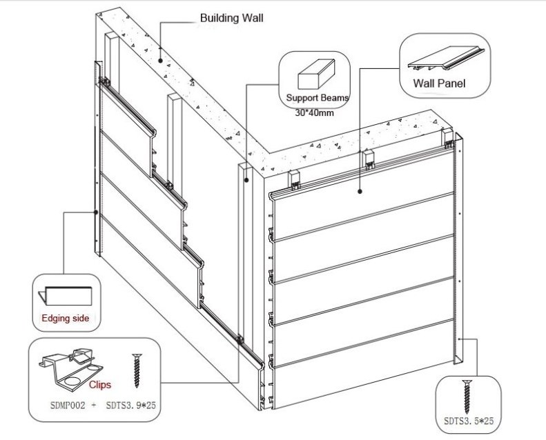 American-lap pvc vinyl siding exterior wall cladding