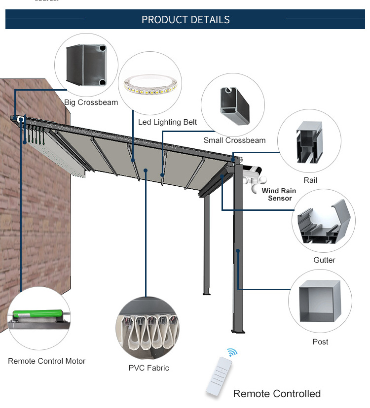 Electric White Cheap Pergola with Retractable Roof Sun Shade Bioclimatic Motorized Outdoor Pergola Gazebo