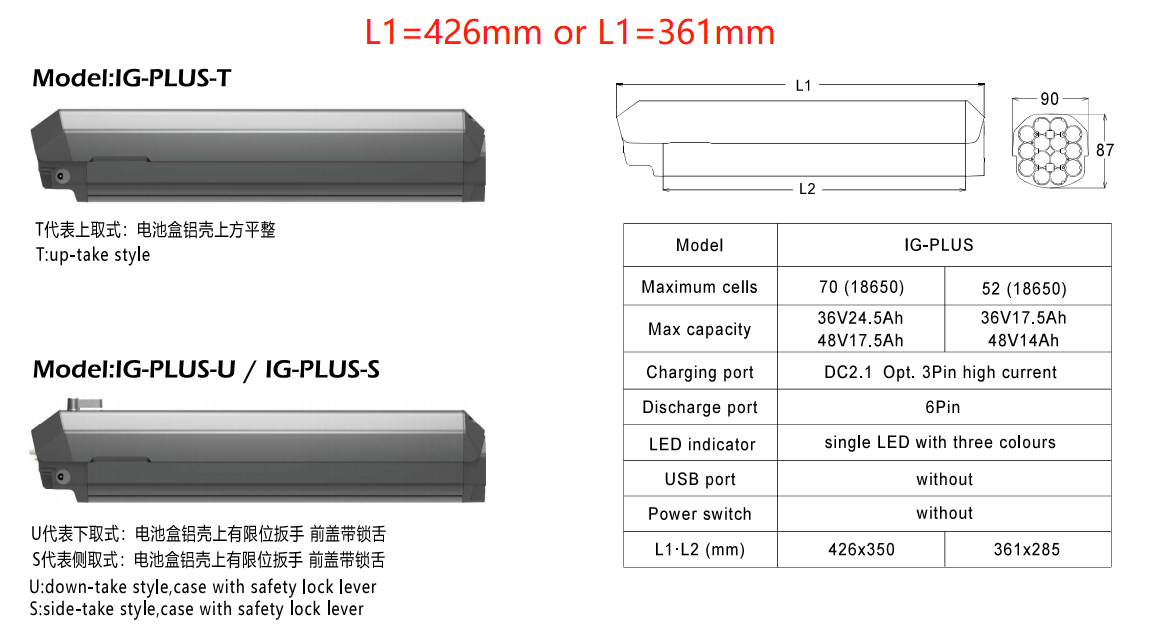 Reention Gerlon Ebike Battery IG-5 IG-Plus IG-21700 Internal 48V 14Ah 17.5Ah Ebike Battery for Dual Motor Dual Battery Ebike