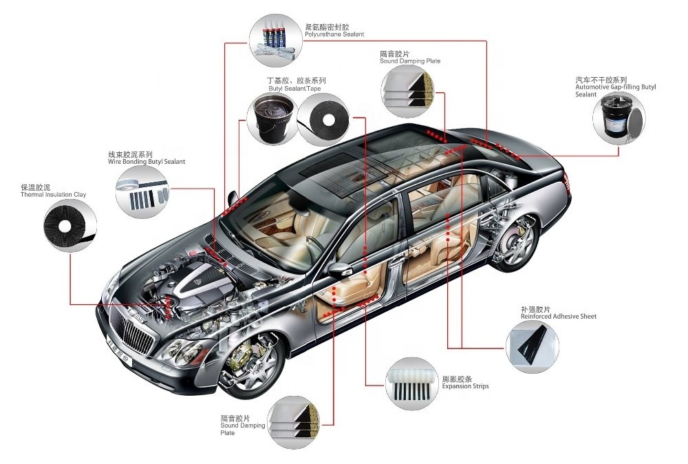 Non-solidation Automotive Gap-filling waterproof butyl mastic sealant