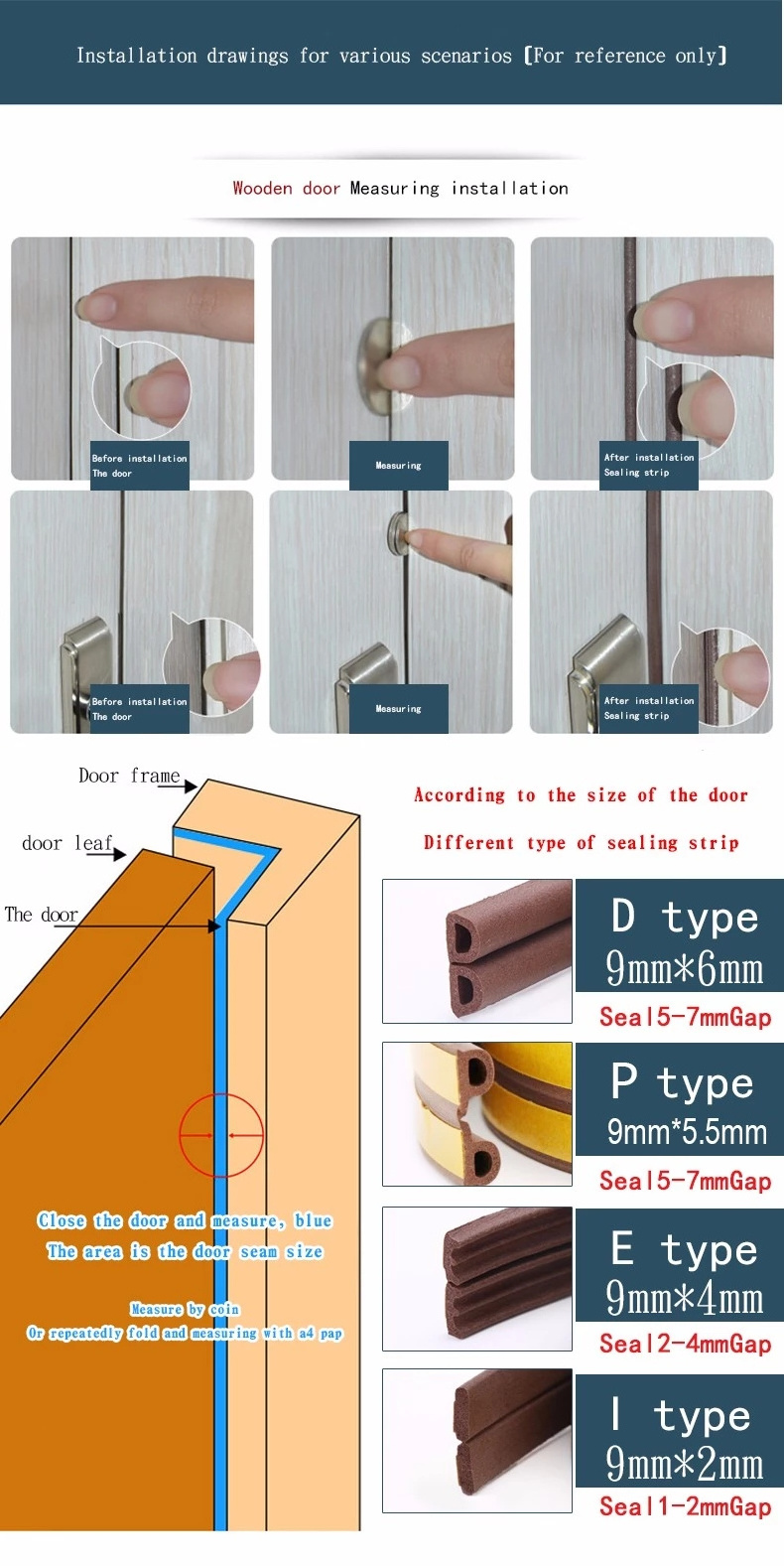 Indoor Weather Stripping Self Adhesive Foam Window Seal Strip for Doors and Windows Soundproofing Weatherstrip Gap Blocker