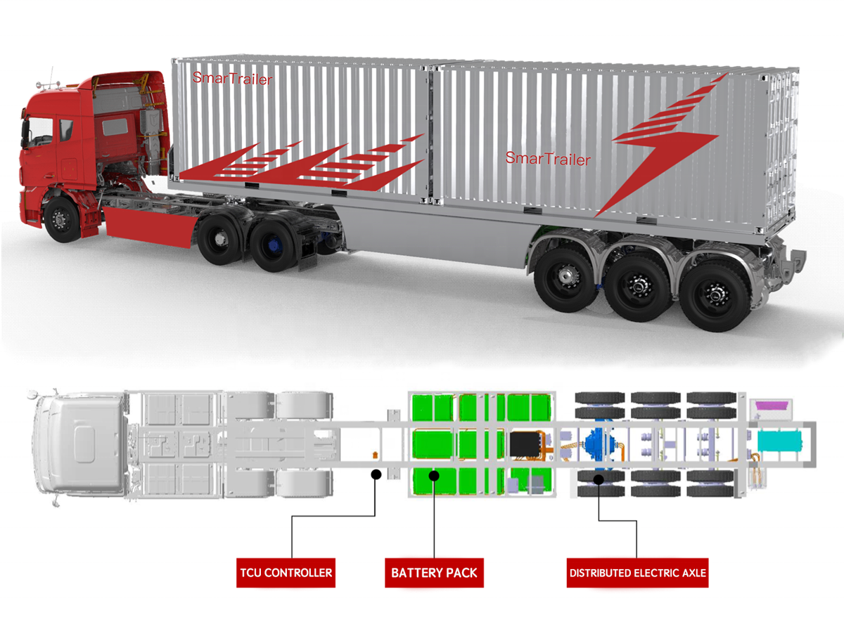 Brogen  electric car rear axle motor and differential electric truck axle ev trailer axles with electric drum brakes