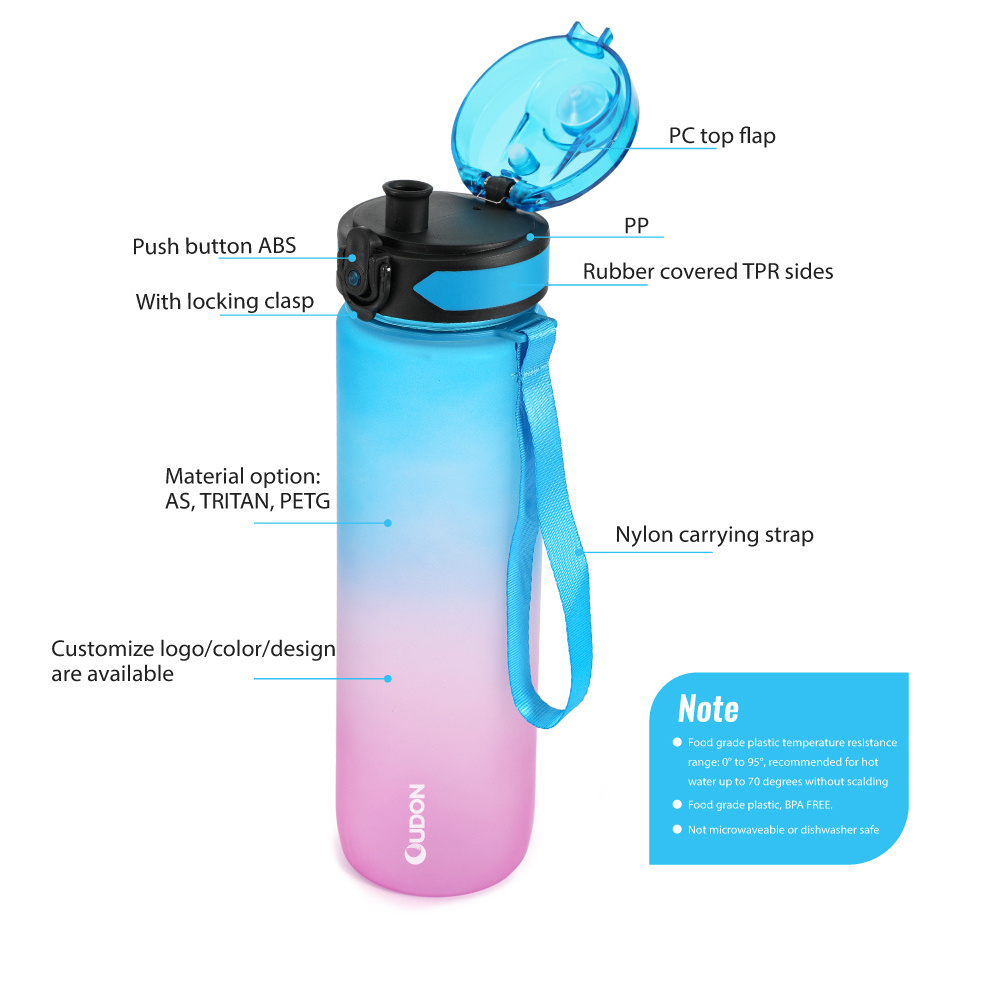 Bpa Free Tritan Drinking Bottle 1 Litre Sport Water Bottle For Girls and Boy