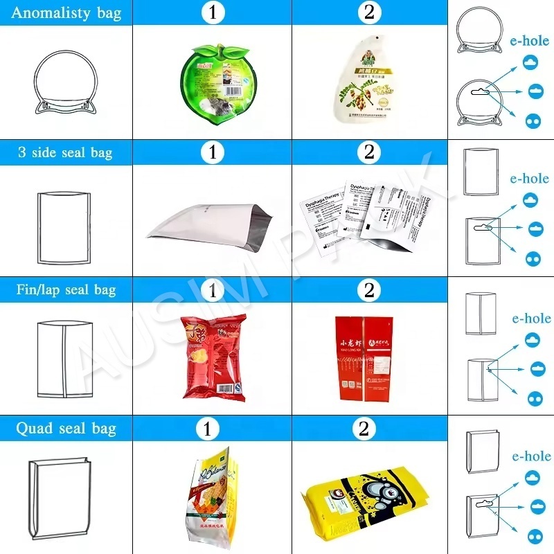 Automatic Horizontal Zipper Bag Beef Jerky Nuts Candy Snacks Doypack Packing Machine Laminated Film Tape Packing Sealing Machine