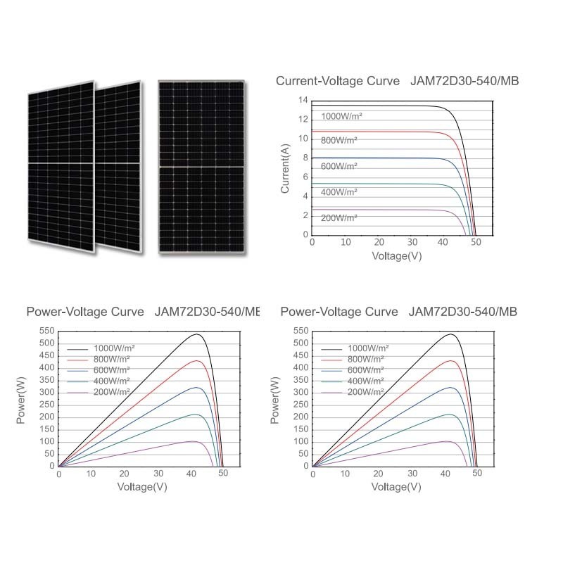 JA SOLAR Monocrystalline Panel Solar Mono Commercial Solar Panels 550 Watt