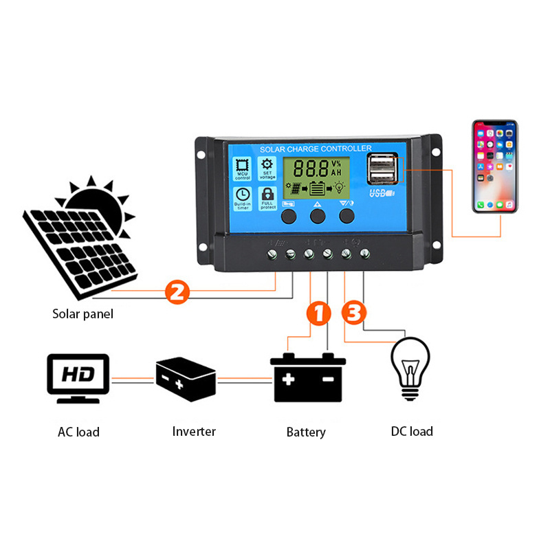 PWM 10A 20A 30A 12V/24V Micro Solar Panel Battery Solar Charge Controller