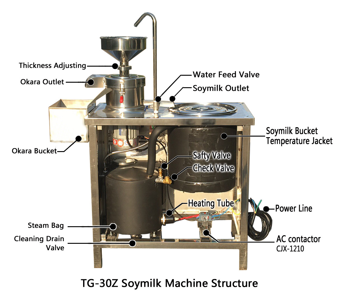 plant milk making machine/TG-30Z Soy milk production equipment/plant milk maker