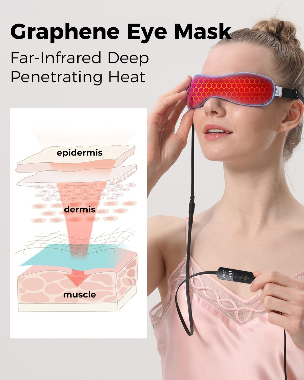 Heated Eye Mask With Flaxseed Grapahene FIR For MGD, Dry Eye Syndrome, Chalazion Blepharitis Stye Eye Treatment