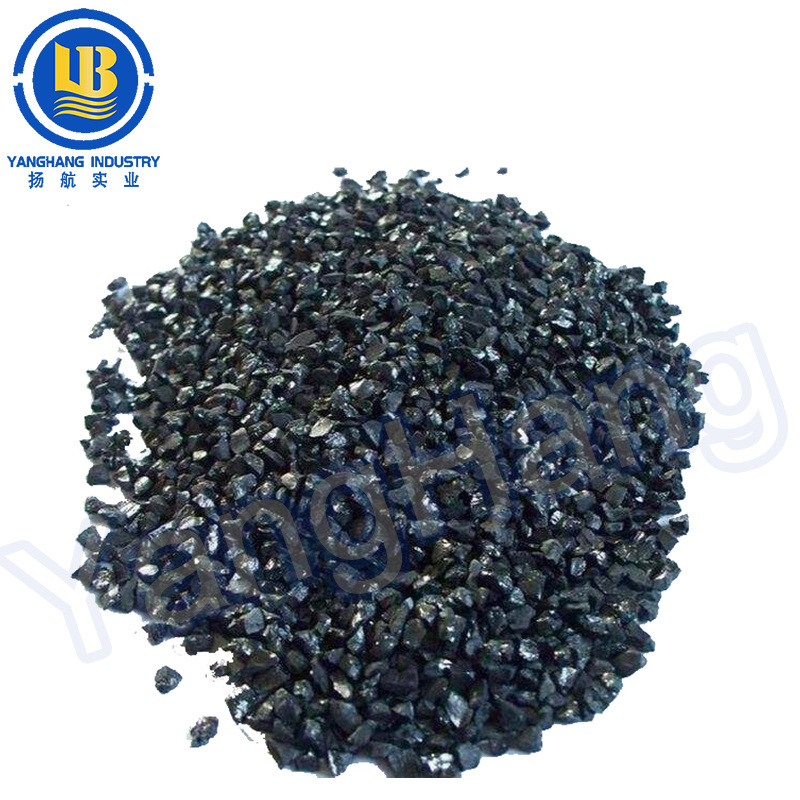 Company leader push Black Coal Based Powder Activated Carbon In Chemical Production carbon black N220/N330/N326/N774