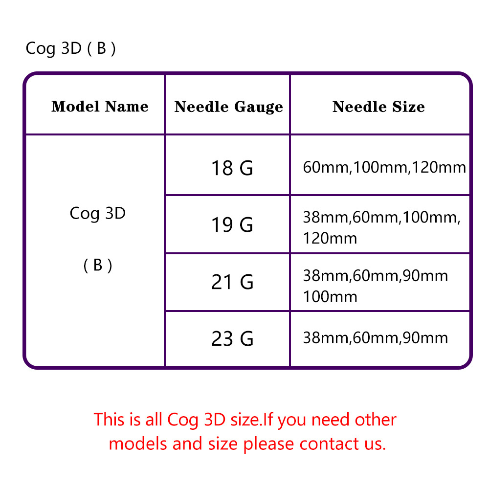 Wholesale Korea Pdo Thread Comprehensive Model Cog 3d 4d 6d Lifting Thread For Skin Tightening