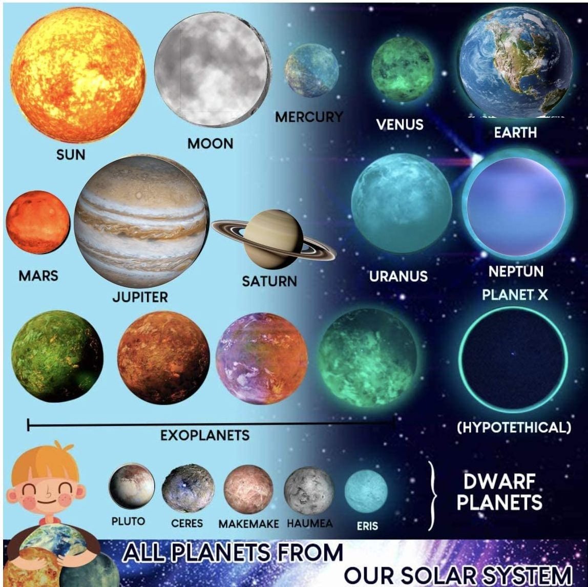 Glow in The Dark Stars and Planets Decals for Ceiling Boys And Girls Rooms 3D Wall Sticker Removable Wall Stickers For Kids Room