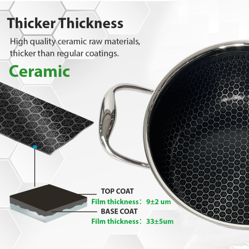 Customized Ceramic PFAS Free Stockpot Honeycomb Nonstick Cooking Pots Eco-friendly Stainless Steel Kitchen Soup Pot