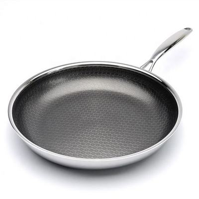 Hot Seller Hexclad Hybrid Cookware Reusable Ceramic Coating Cooking Pans Eco-friendly Honeycomb Non-stick Frying Pan