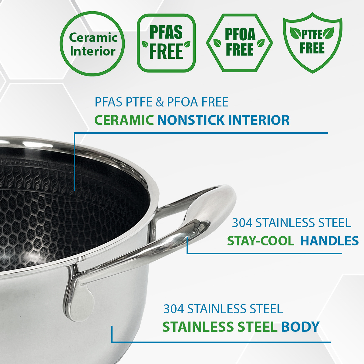 Customized Ceramic PFAS Free Stockpot Honeycomb Nonstick Cooking Pots Eco-friendly Stainless Steel Kitchen Soup Pot