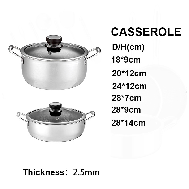 Shangwey Customizable Stainless Steel Kitchen Utensils Non Stick Cooking Pot Set With Glass Lid