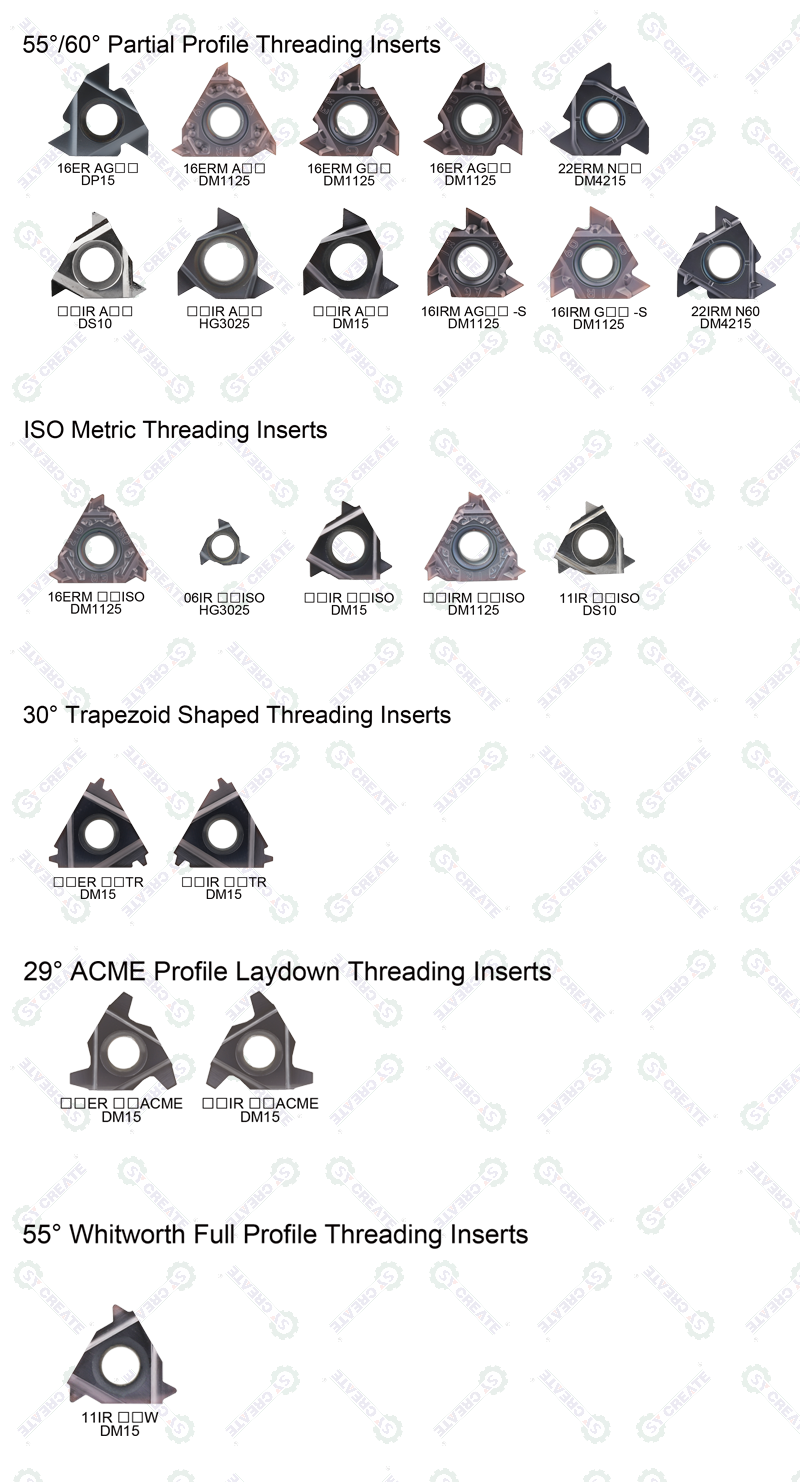 16ER 16IR 22ER 22IR 29degree 30degree External/Internal Trapezoid Thread Inserts Threading Carbide Inserts