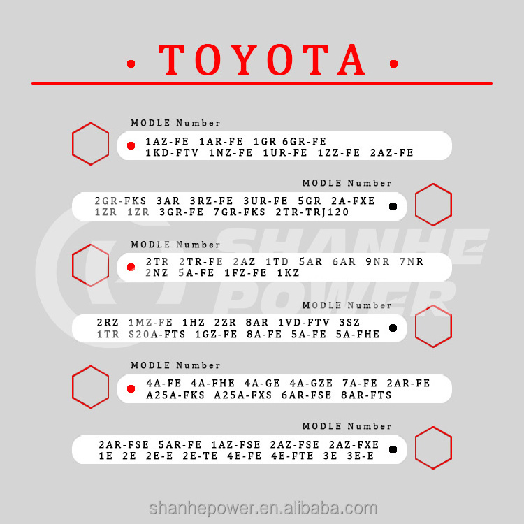 2AZ-FE engine For Toyota Engine 1AZ 1RZ 2AZ 2NZ 2RZ 3RZ For Toyota Petrol Engine