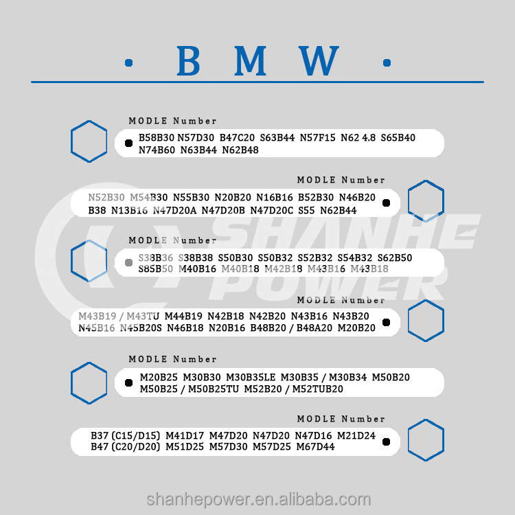 Premium Quality For BMW N74 V12 Engine Use For Dismantling Car Engine Assembly N74 N74B60 Complete Engine