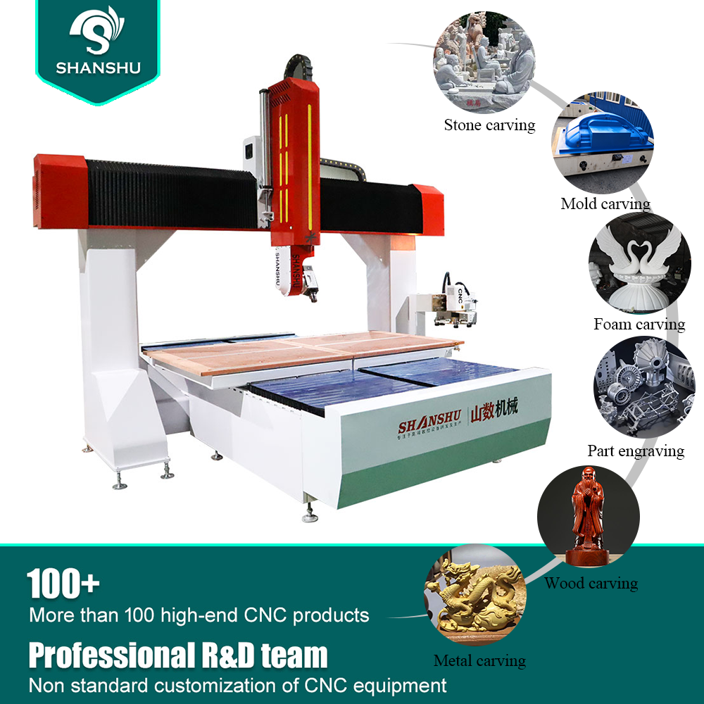 5 Axis Cnc Milling Machine Cnc Router Machine With 12kw Spindle For Wood Stones Metal And Foam