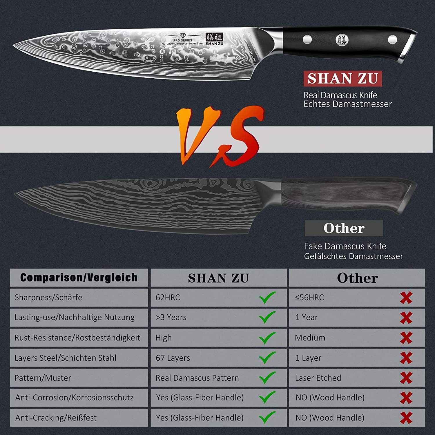 New Design G10 Handle Japanese Chef Knife 10Cr15MoV 67 Layers Damascus Powder Steel Kitchen Knives with Gift box AUS-10 VG10