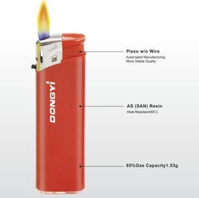 Hunan Dongyi 2019 Hot Selling High Quality Wholesale Good Price Colorful  Plastic Electronic CR  lighter 81.1*24.5*11.5--DY 075