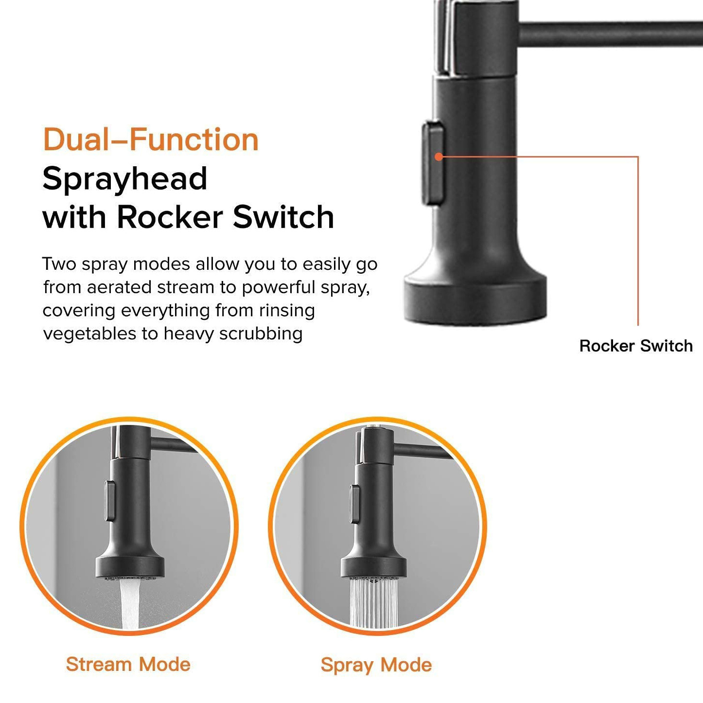 Aquacubic cUPC Certified Leadfree Brass Pull Down Spring Kitchen Faucet with Dual Function Sprayhead