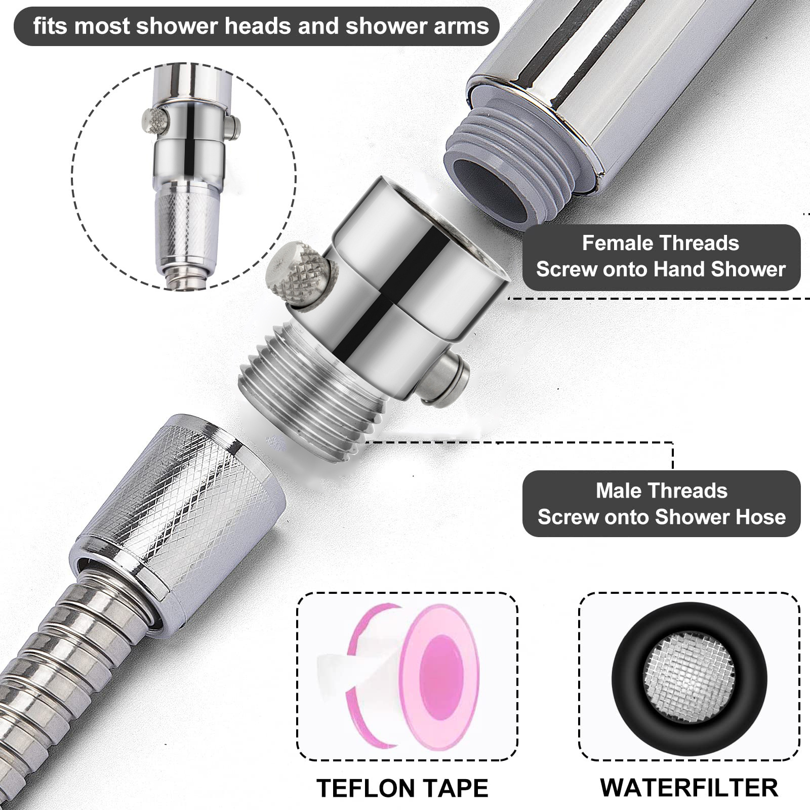 Water Shut Off Valve, Shower Head Water Saver, Flow Restrictor Control Valve