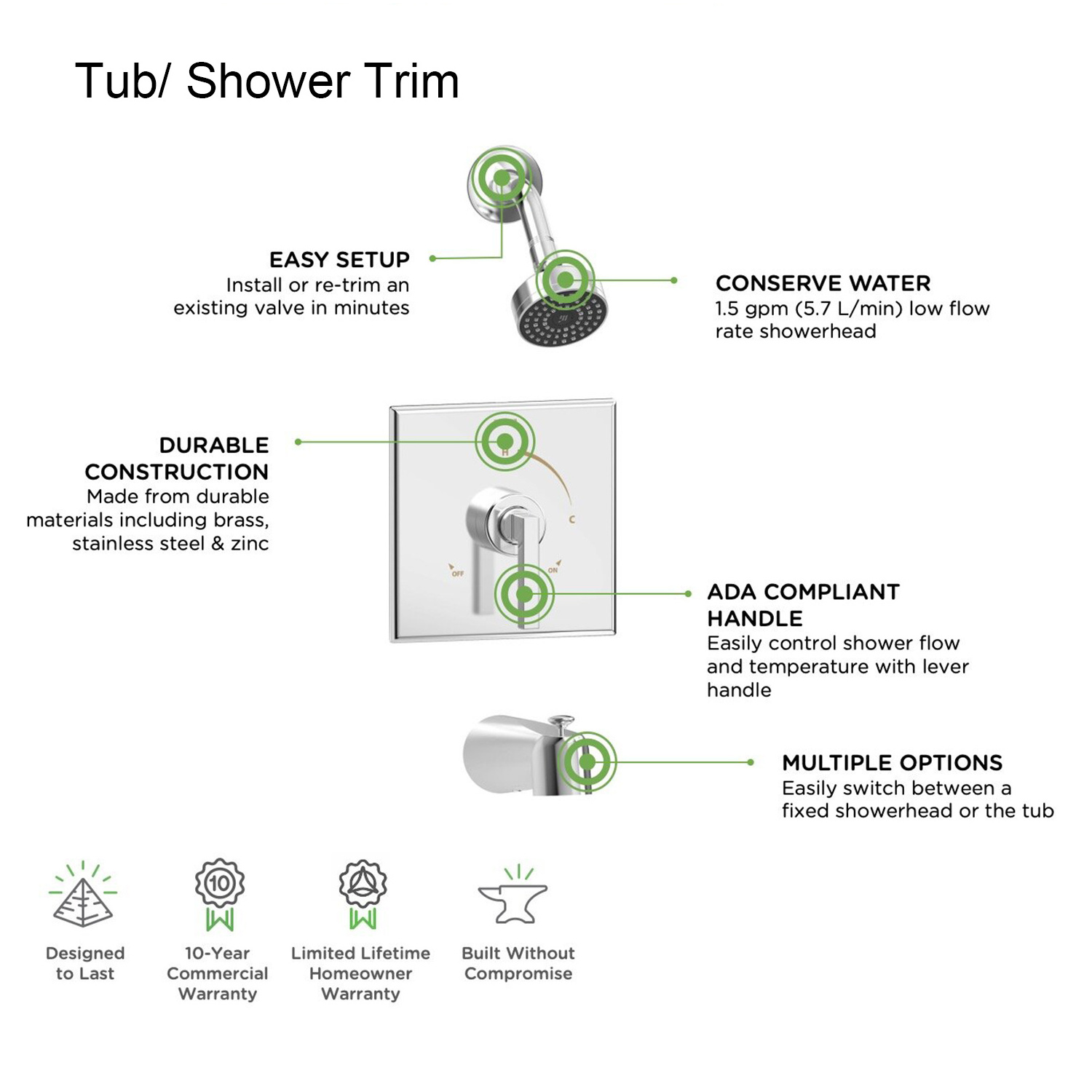 New Designed CUPC CE Certified Chrome Bath Shower Faucet Set Shower Trim Kit Shower System